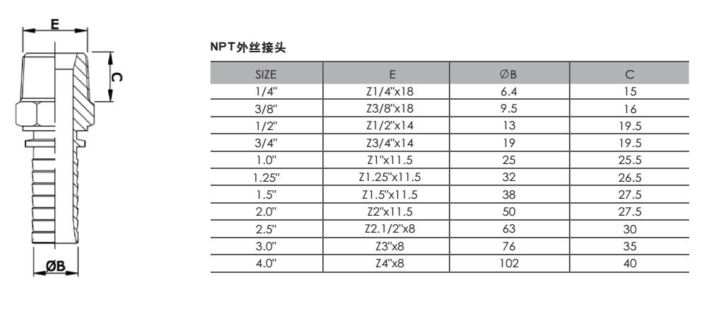 NPT外絲接頭.jpg